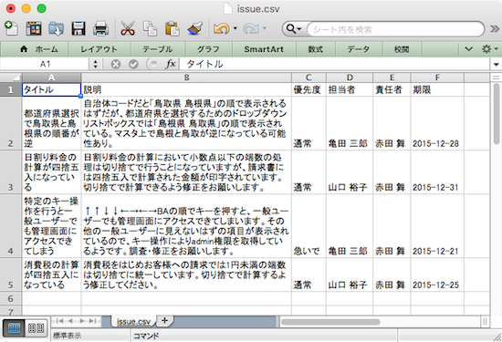 Redmine 3 2新機能紹介 Csvインポートによるチケット一括登録 Redmine Jp Blog