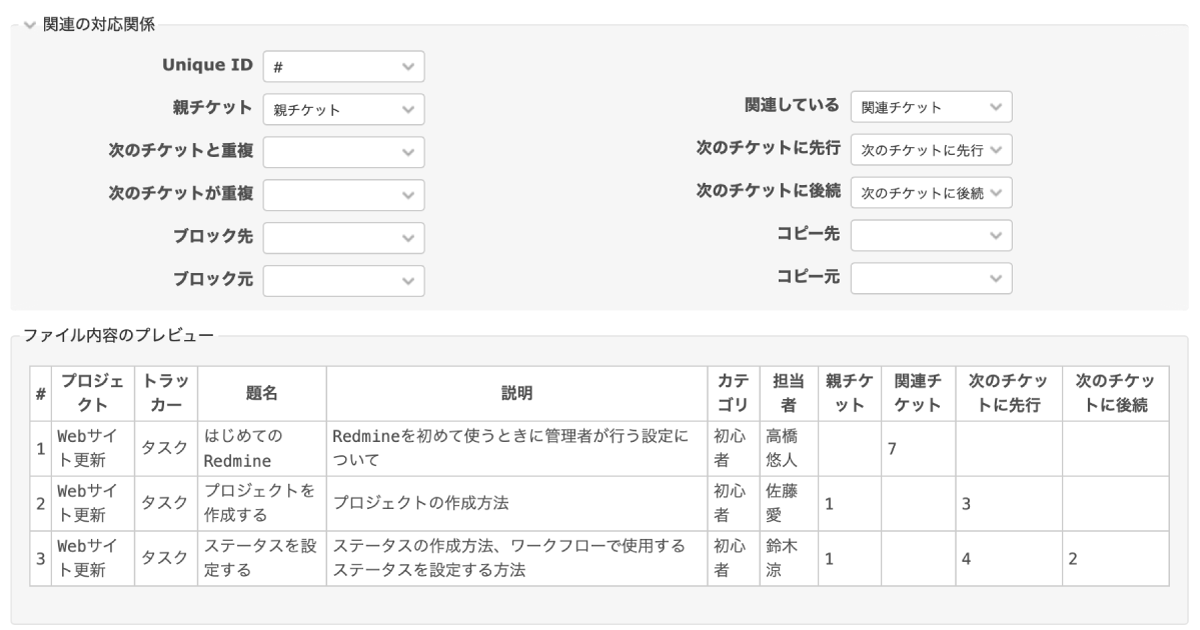 毎月更新 リリース前の新機能を先行チェック Csvインポート時に 関連するチケット を設定など 年5月コミット分 Redmine Jp Blog