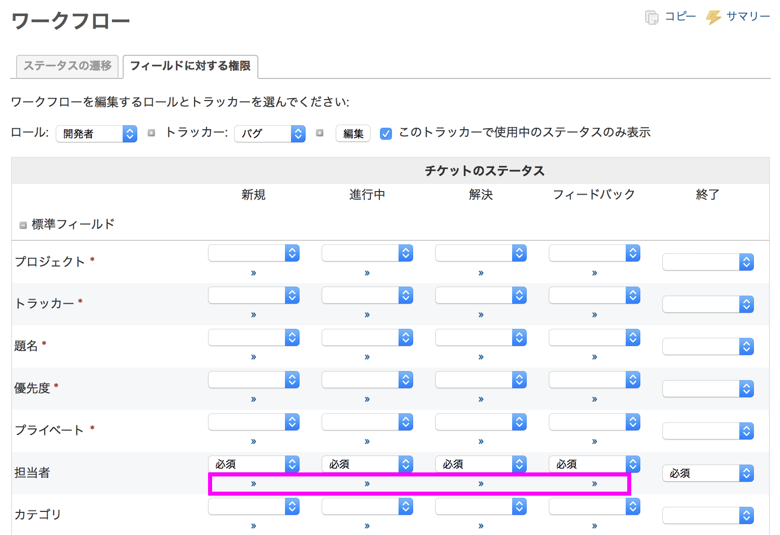 Redmineワンポイントチェック 4 ワークフローのチェックをまとめてon Offする Redmine Jp Blog