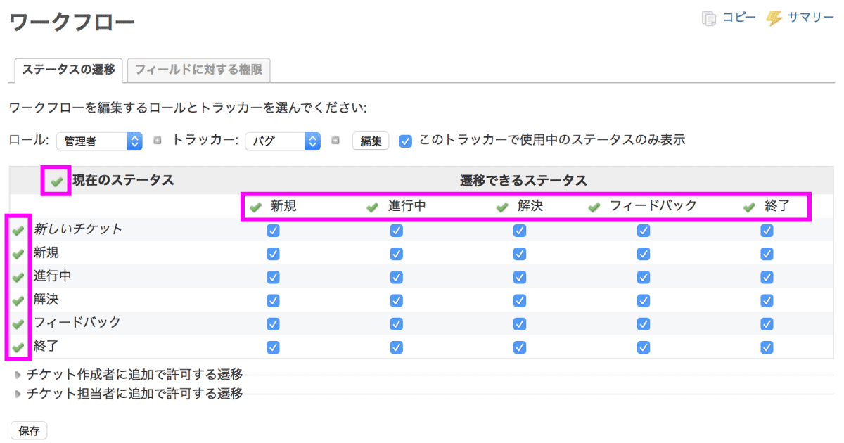 Redmineワンポイントチェック 4 ワークフローのチェックをまとめてon Offする Redmine Jp Blog