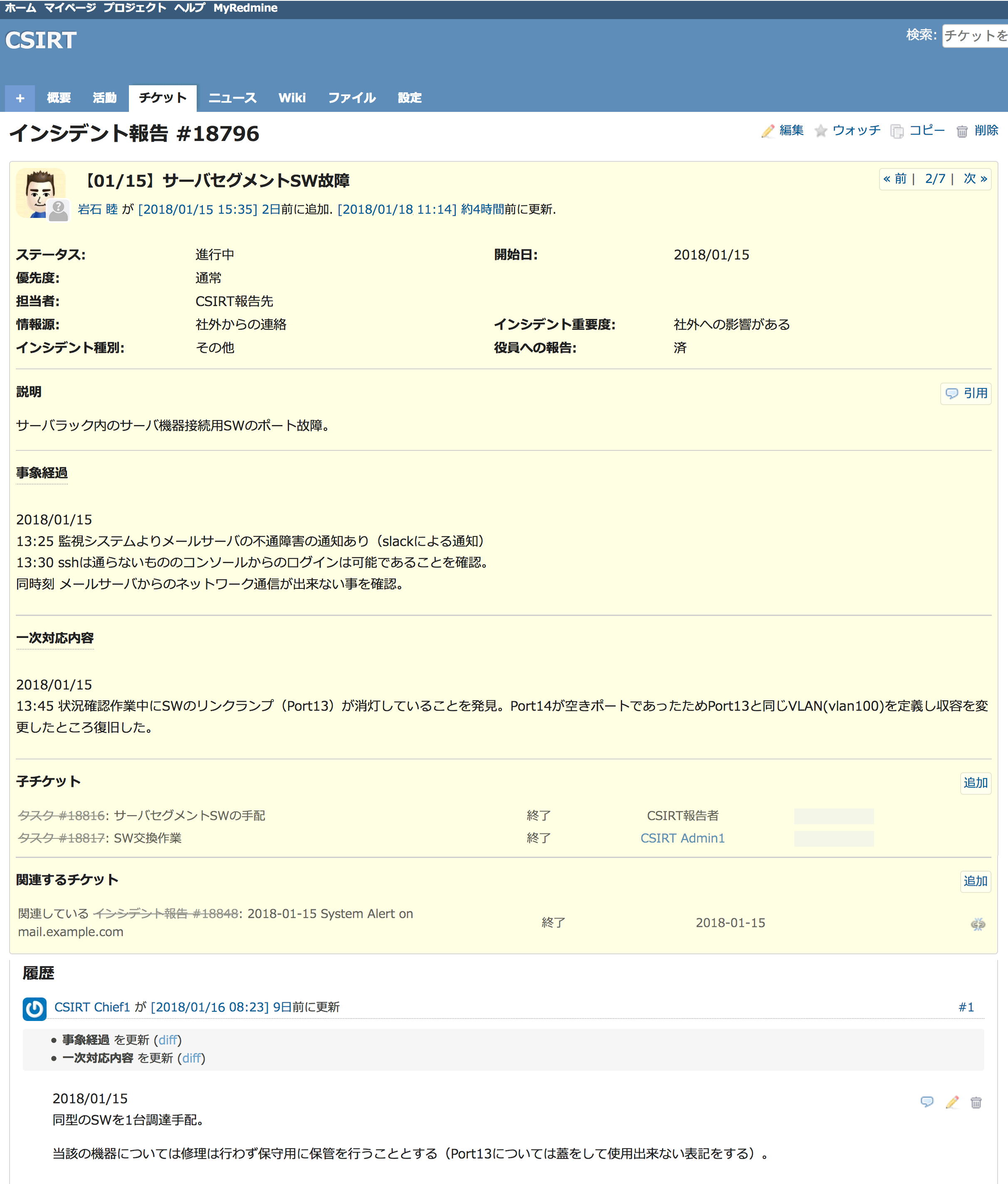 Redmineでcsirtのインシデント管理 Redmine Jp Blog