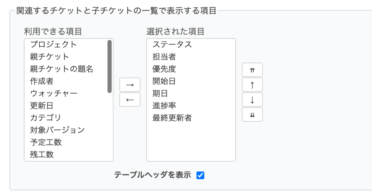 毎月更新】Redmine リリース前の新機能を先行チェック！関連する